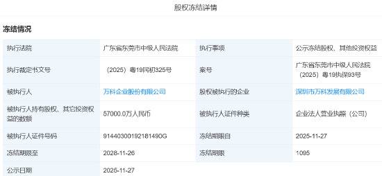 万科新增股权冻结5.7亿，冻结期限为3年  第1张