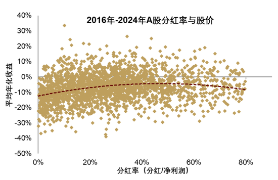 中金 | 股市长牛之中国道路：向新而生  第27张
