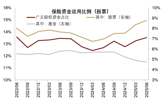 中金 | 股市长牛之中国道路：向新而生  第31张