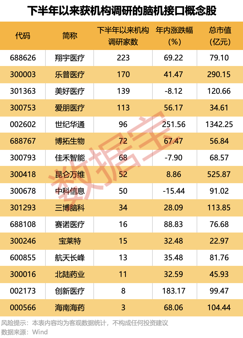 重磅大会密集袭来！瞄准这个未来产业，政策“东风”已起（附股）  第1张