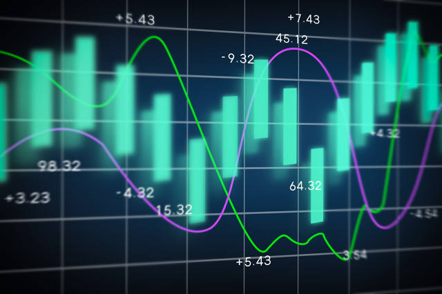 如何利用波动率判断趋势？  第1张
