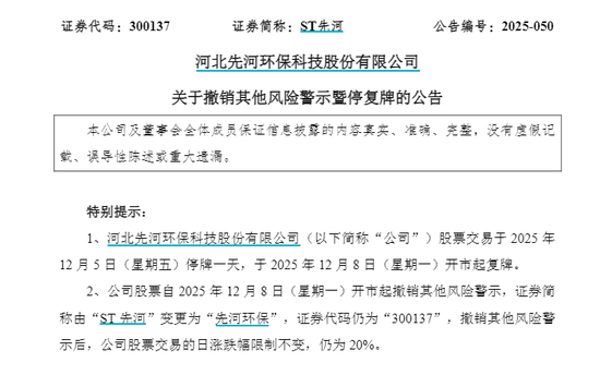 300137，摘帽！明天停牌  第1张