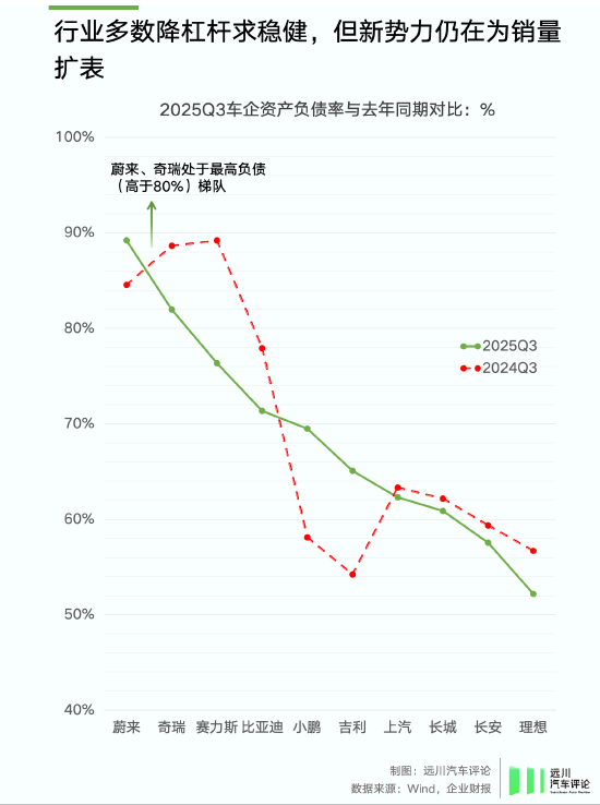 谁偷袭了比亚迪？  第4张