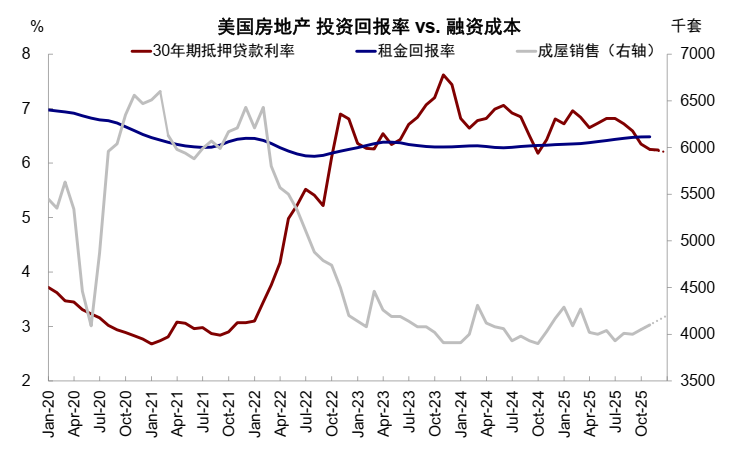 中金：AI泡沫担忧争论未定 流动性为短期重要变量  第4张