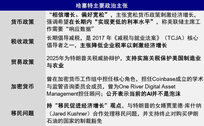 中金：AI泡沫担忧争论未定 流动性为短期重要变量  第11张
