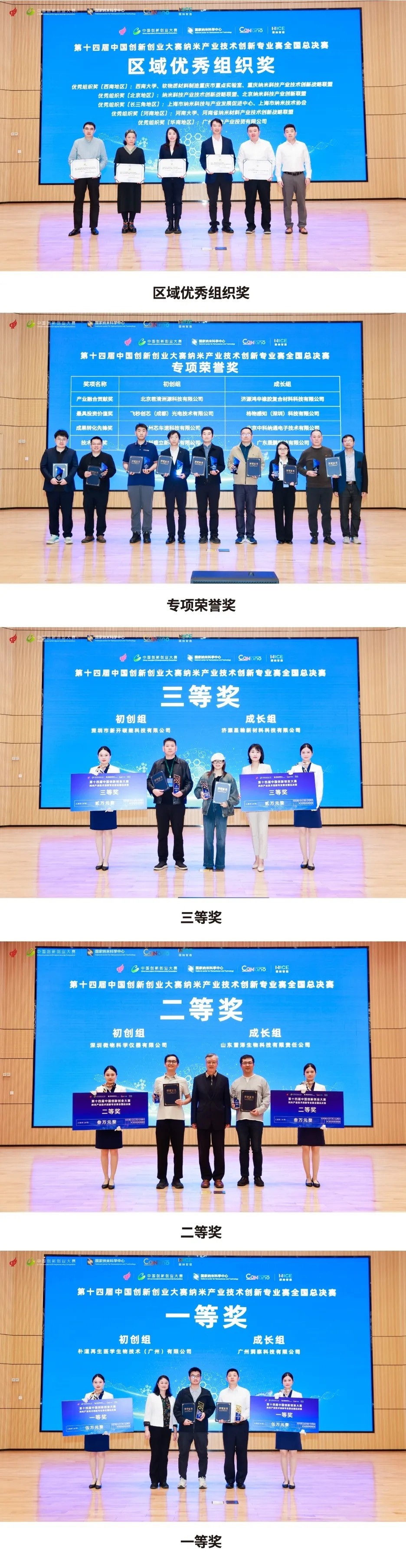 锚定国家战略，广纳院承办全国纳米专业赛总决赛圆满收官，共盼来年再聚科创盛宴！  第14张