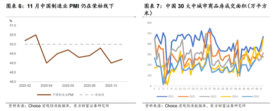 陈果：继续金融打底，耐心逐步布局  第4张