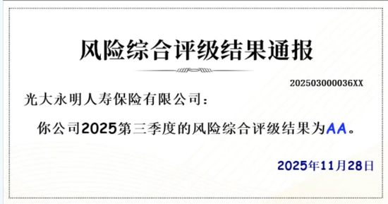 年升一级！迎首位社聘董事长，投资端、承保端双改善，Q3扭亏，光大永明启新程  第4张