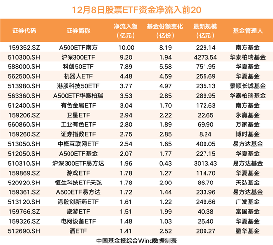 超38亿，跑了！  第1张
