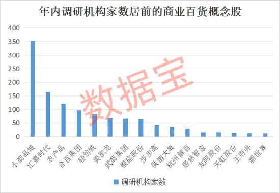封单超400万手，601933三连板，这个板块掀涨停潮！  第4张