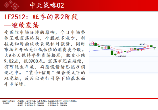 中天期货:商品指数回弹整理 玻璃创新低  第3张
