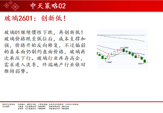 中天期货:商品指数回弹整理 玻璃创新低  第6张