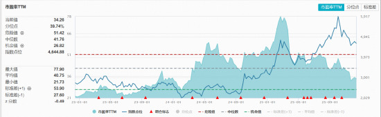 张忆东：2026年最确定的还是AI！首只聚焦“港股芯片”产业链的港股信息技术ETF（159131）放量大涨2.07%  第2张