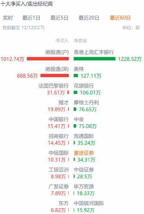 “天价猴”再临CRO，20cm大红柱吹响昭衍新药股价反攻号角？  第3张