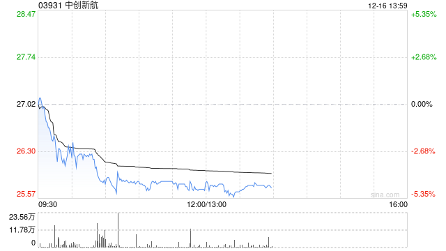 申万宏源:首予中创新航“买入”评级 迎动储景气周期 第1张 申万宏源:首予中创新航“买入”评级 迎动储景气周期 第1张