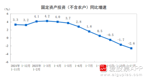 国泰君安：当前市场可能缺乏足够强的、新的上涨动力 对短期反弹的高度和持续性需要保持一份谨慎  第2张