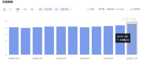 ATFX:多重风险共振 金价逼近历史高位  第1张