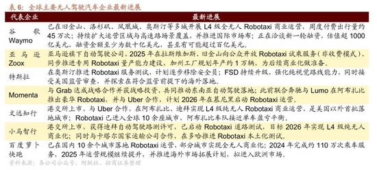 招商策略：A股跨年行情加春季躁动或将拉开帷幕  第32张