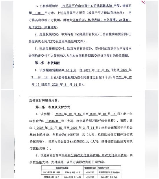 江苏一跳水馆里5层“楼中楼”是怎样建成的？男子称投入3000万开酒吧，鉴定为危房试营业即停摆 多部门无备案  第3张