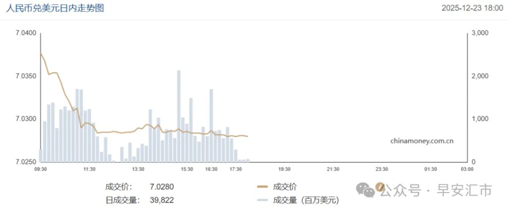 人民币：亚洲货币中一枝独秀  第2张