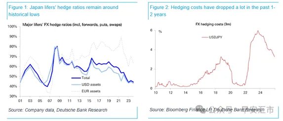 人民币：亚洲货币中一枝独秀  第3张