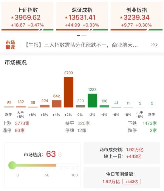 机器人概念，全线走强  第1张