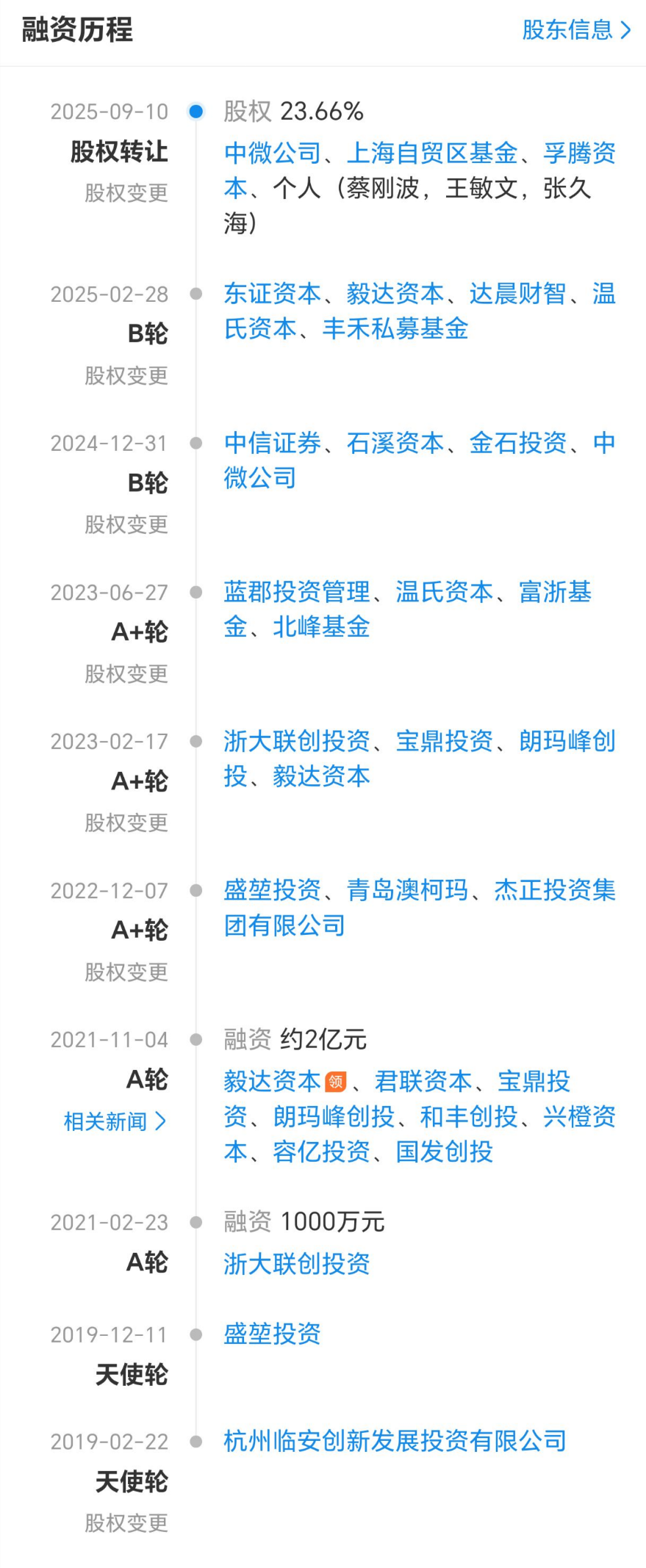中微公司并购CMP设备公司，谁紧张了？  第1张