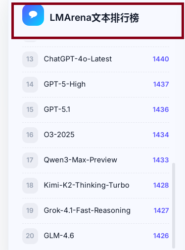 MINIMAX融资金额多但亏损更大 多项研发指标低于智谱 语言模型评估排全球第一是否有参考价值？  第5张