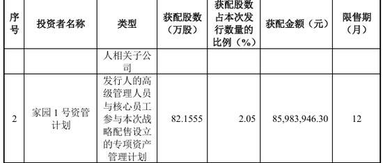 前招商证券高管魏忠伟精准跳槽沐曦董秘，1年身价暴涨上亿  第4张