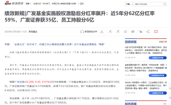多产品跑输基准却分红狂欢，广发基金员工持股5年分走6亿，葛长伟2800万入股，王凡3000万入股  第1张