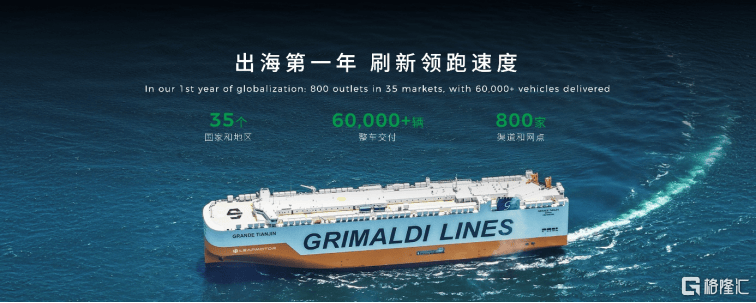 向上，领跑 零跑汽车举办成立十周年发布会  第5张