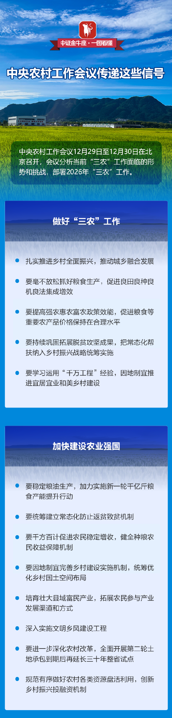 【一图看懂】中央农村工作会议传递这些信号  第1张