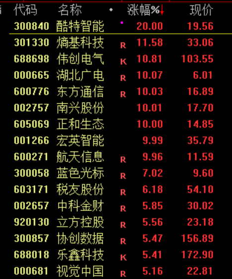 史上最快暴富！中国人，创造了AI神话！  第7张