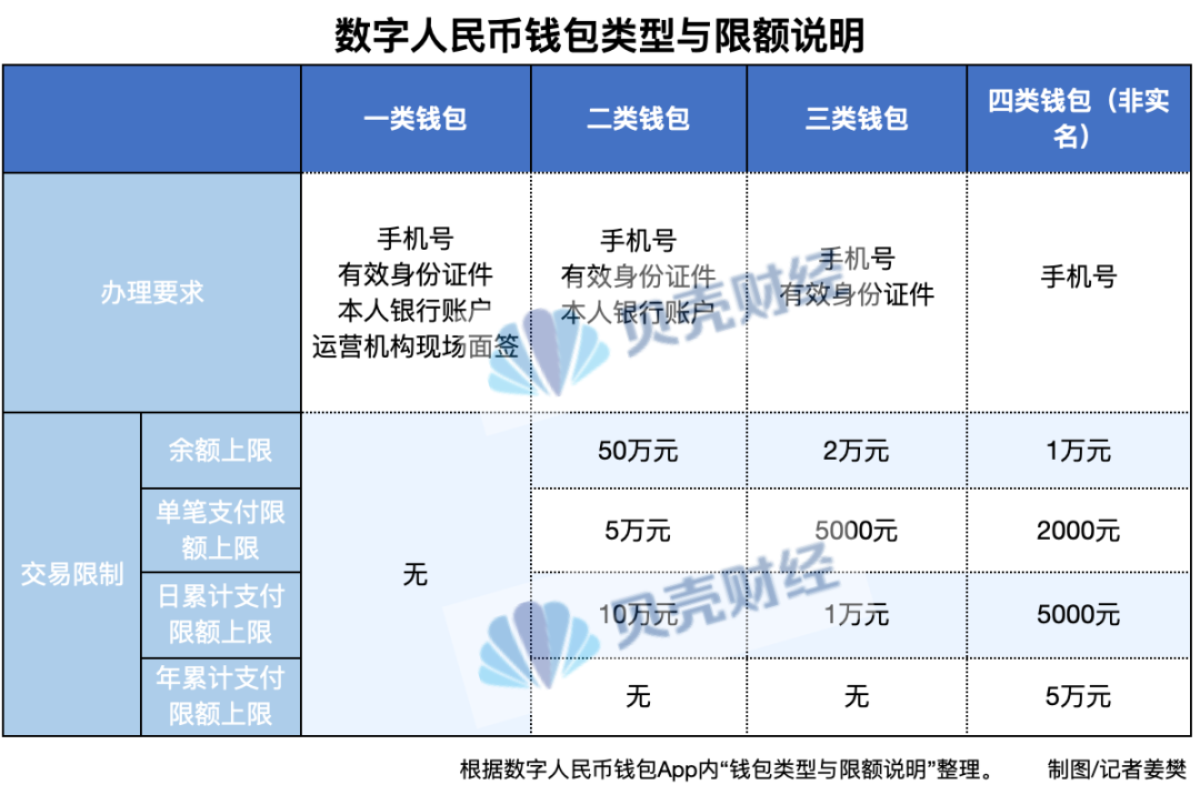 工行、农行、建行、交行、邮储银行发布公告  第1张