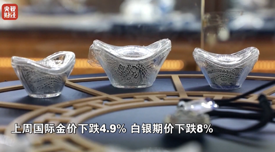 全球聚焦！事关美联储降息，重要数据即将公布  第3张