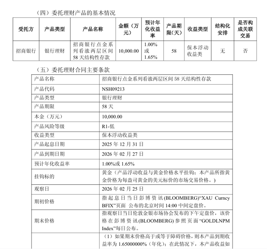 新年抢先布局！多家上市公司公布超300亿理财额度，看重黄金结构性存款  第1张