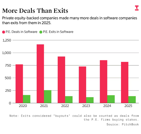 私募股权行业缘何开始拥抱人工智能  第2张