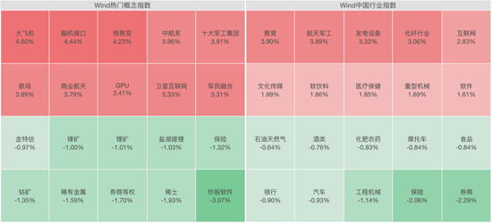 沸腾了！002519，四连板！  第3张