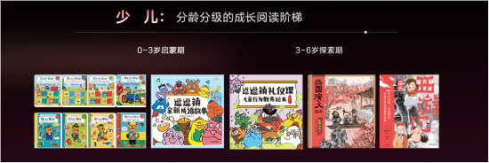 中信出版发布《贯彻实施方案》等重点项目  第21张