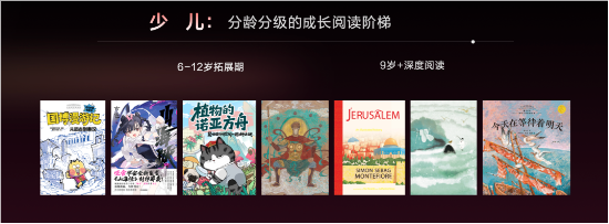 中信出版发布《贯彻实施方案》等重点项目  第22张