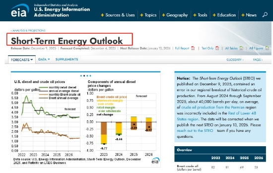 ATFX汇市前瞻:美国褐皮书与CPI数据双双来袭 黄金汇市或加剧波动  第3张