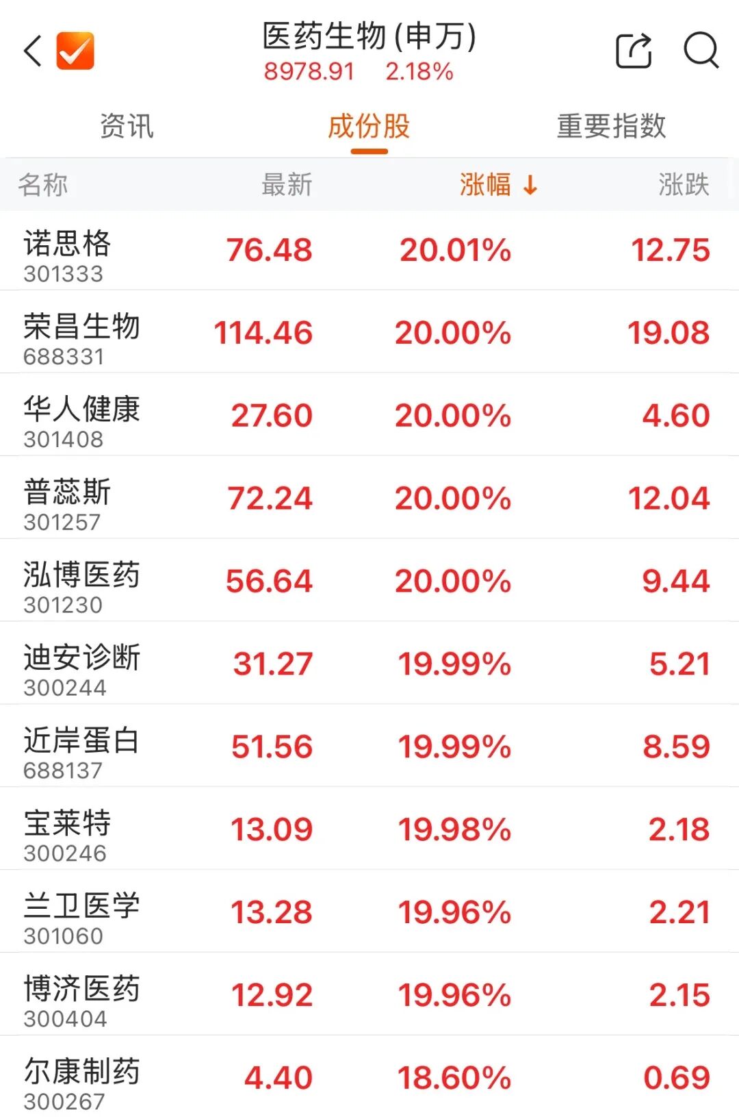 002931，13连板  第3张
