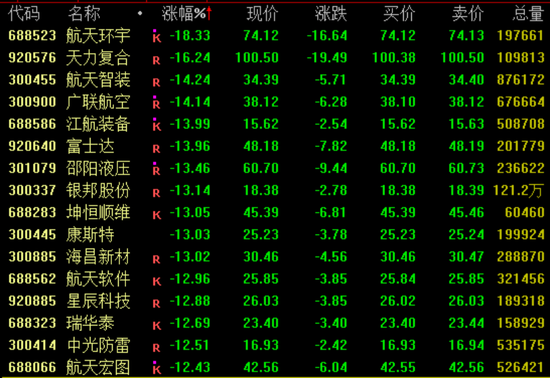 A股，今日回调！603598，7天6板，提示GEO业务风险  第4张