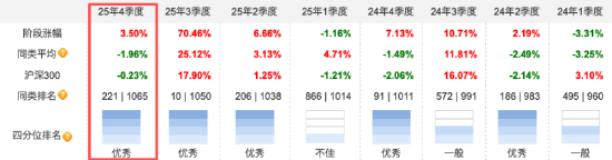 不做选择题：同泰基金经理陈宗超四季报“All in”AI与核聚变，押注现在与未来  第3张