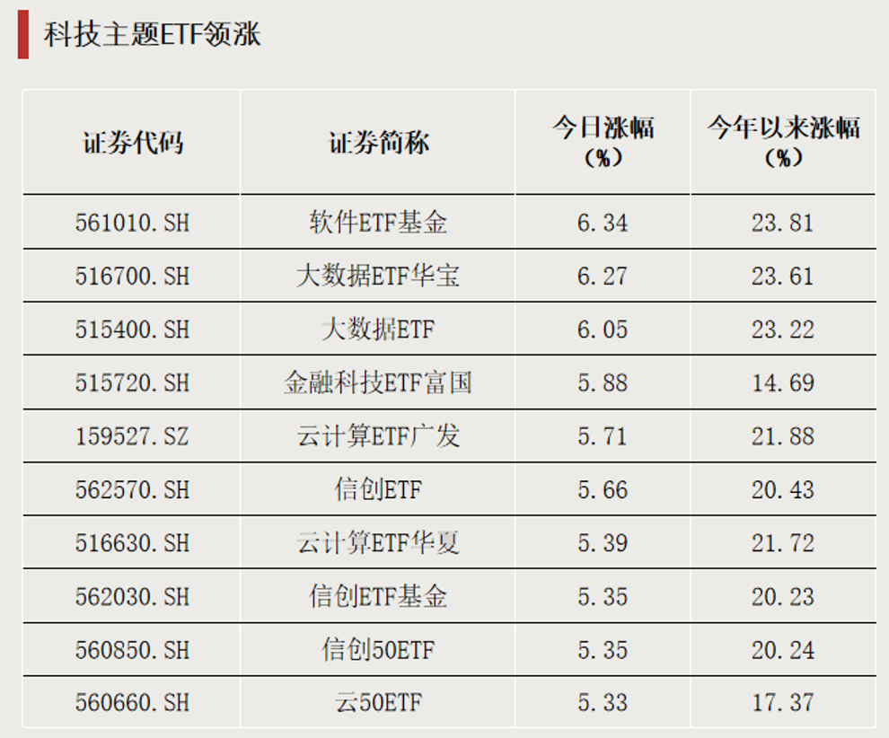 大幅溢价！明天，停牌一小时  第1张