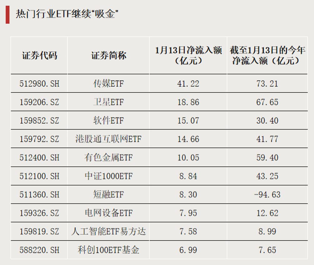 大幅溢价！明天，停牌一小时  第3张