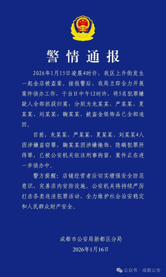 成都警方通报一起金店被盗案：已抓获5名嫌疑人，赃物全部追回  第1张