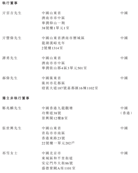 半亩花田冲刺港股：9个月营收19亿利润1.25亿 亓云吉控制85%表决权  第6张