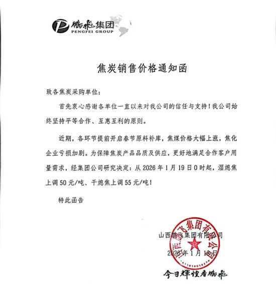 新年首轮提涨！焦炭交易逻辑有变？  第4张