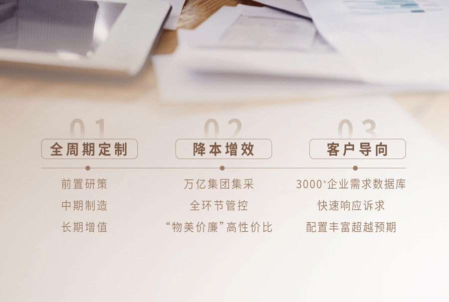 产品力 | 越秀写字楼代装2.0产品焕新登场:四大价值赋能企业全生命周期成长 第4张 产品力 | 越秀写字楼代装2.0产品焕新登场:四大价值赋能企业全生命周期成长 第4张